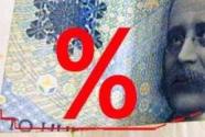 Bankrenter